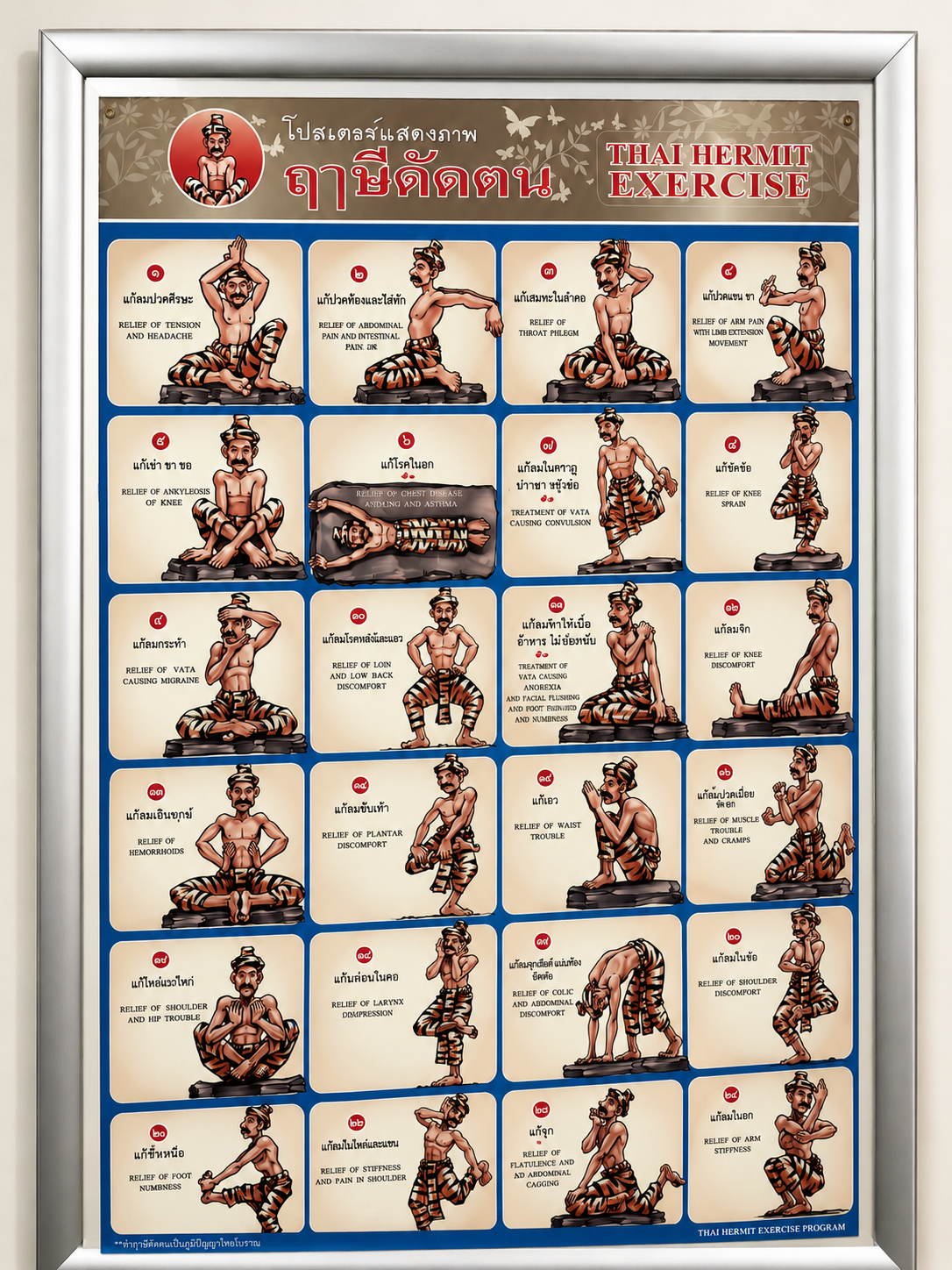 Thai Hermit Exercise poster Framed Thai Hermit Exercise poster illustrating traditional Ruesi Dat Ton stretching postures and their therapeutic benefits